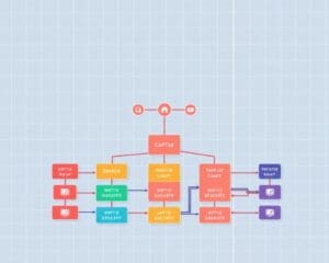 Was macht Microservices beliebt in der IT?